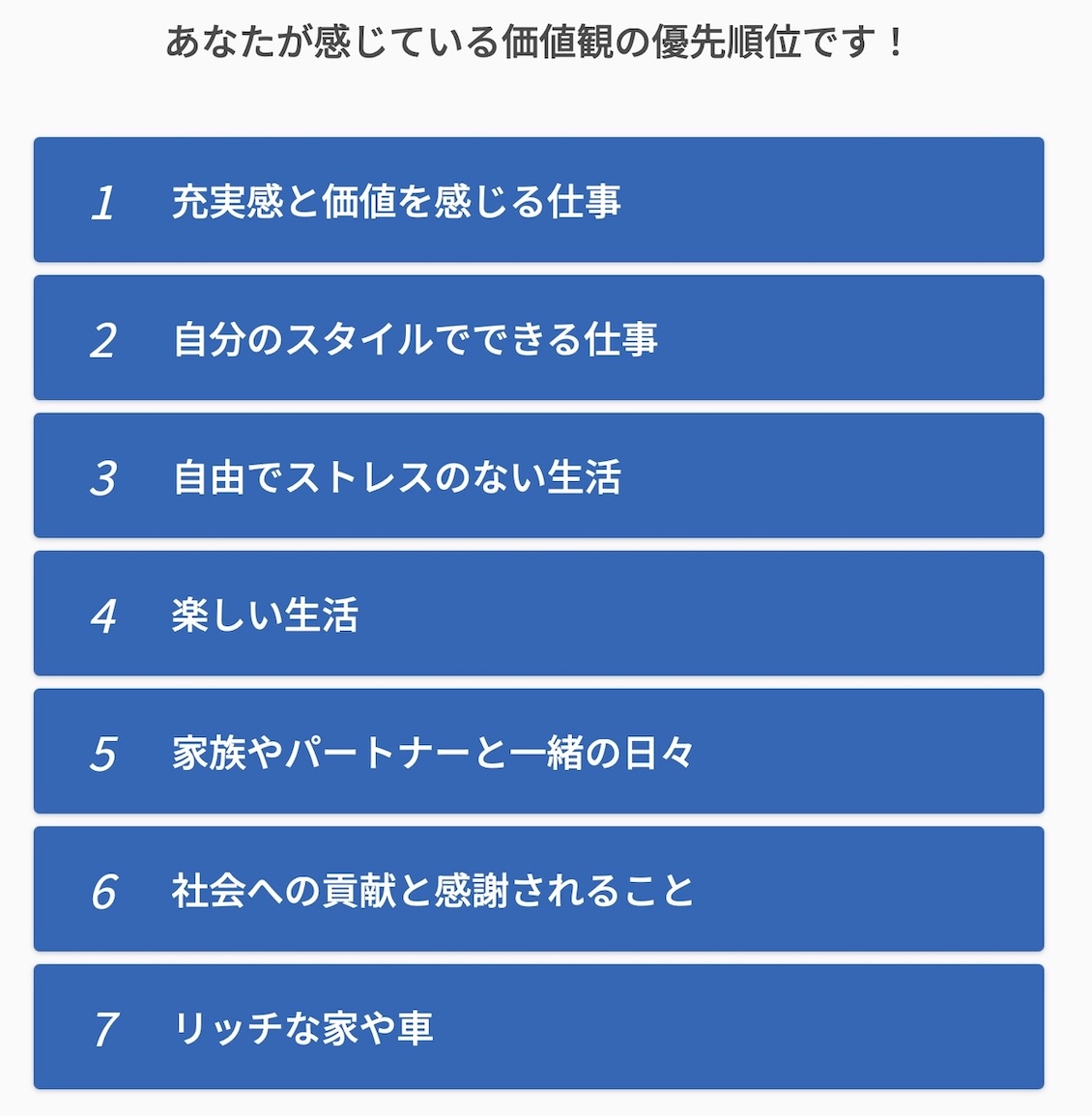 価値の優先順位